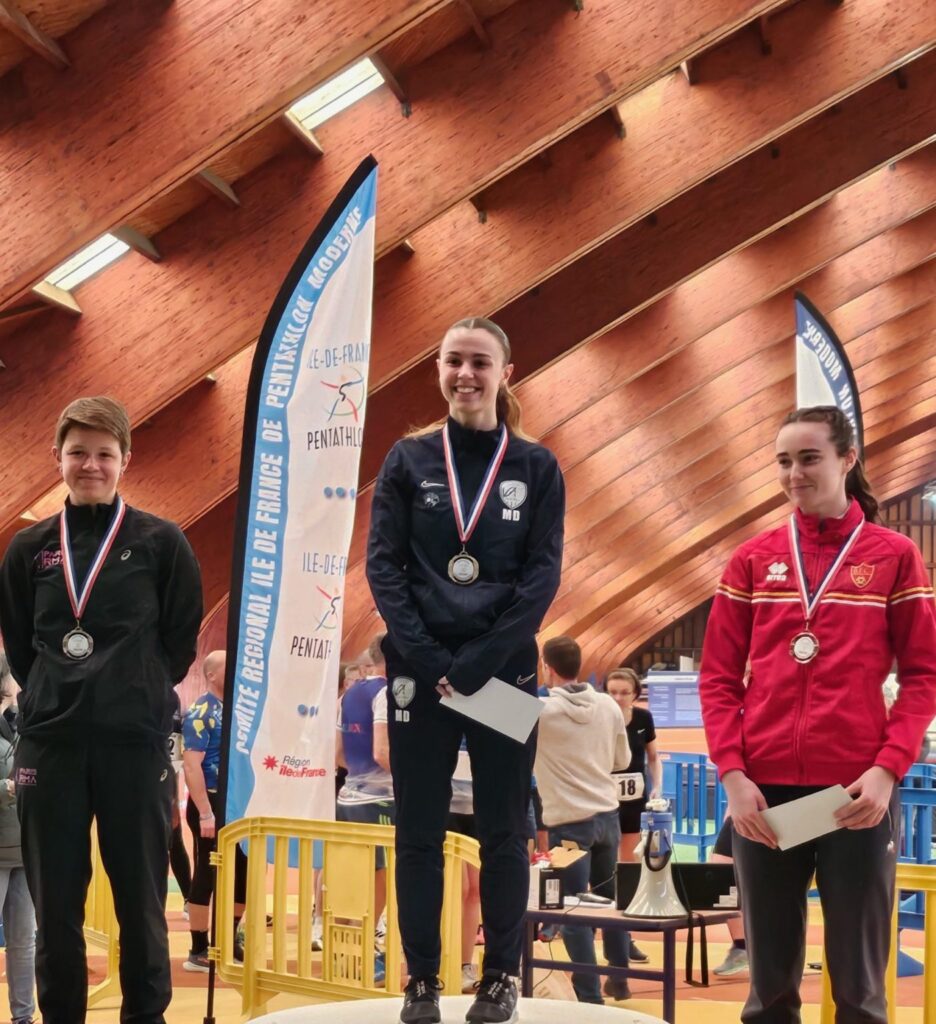 Circuit national n°2 U19-U22